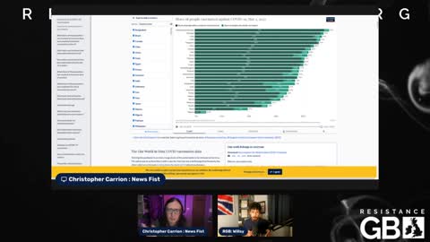 #LIVE German Insurance Data Indicates 10,000s of Deaths from Covid Injections