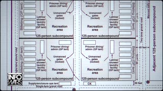 Democrats Officially Prepare Internment Camps For White American Conservatives