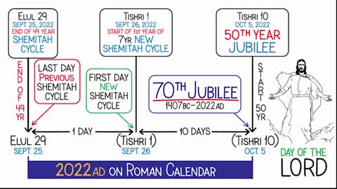 RockIslandBooks - Jubilee 2022_ [Part 1] - Whiteboard Animation