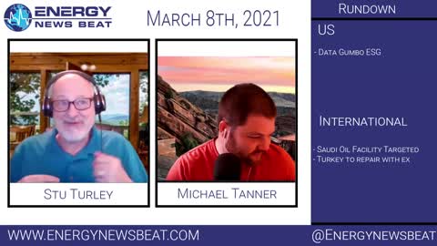 The Daily Energy News Beat Markets show 3-8-2021