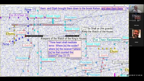 ELS Tables: "2022 Jubilee;" & "The Towers" (911)