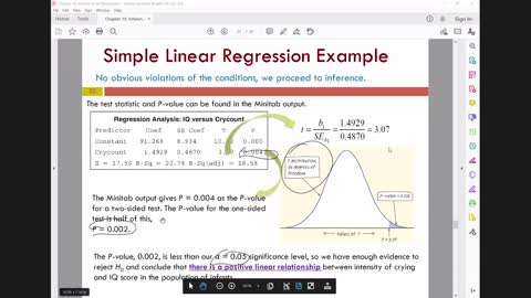 Inference for Regression Part 1