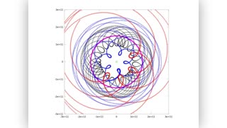 Geocentrism