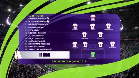 AsianCup2023 _ Group C _ Islamic Republic Of Iran 4 - 1 Palestine