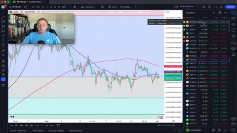 Bitcoin breaks June downtrend as miners are up double digits in % to start July v. Rates ripping