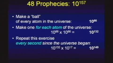 What Are The Odds Statistically: Prophecy of Jesus (3 of 3)