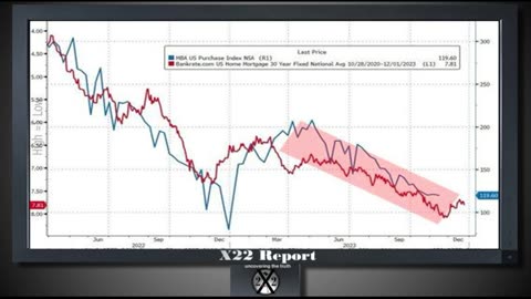 Biden Admin, Economy On Right Track, Right On Schedule, People System Prepped & Ready