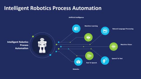 Intelligent robotics process automation PowerPoint template