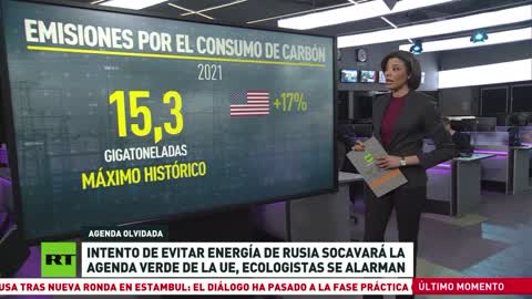 Allerta ambientale: il tentativo dell'UE di evitare l'energia russa minerà l'agenda verde dell'UE e l'agenda 2030 delle nazioni unite che non saran quindi più credibili ed attuabili