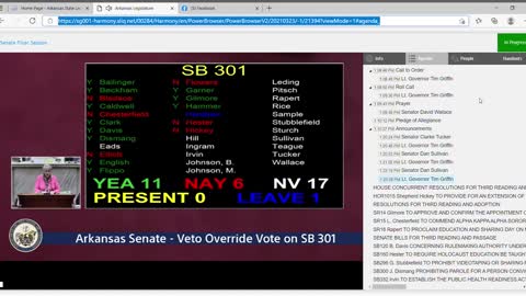 Vote to override Veto on SB301, a bill that returns unjust fines on Arkansas mom and pop stores
