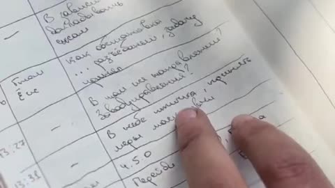 🇷🇺 🇺🇦 The military recorded the movements of neo-Nazi fighters & knew about their hideouts.