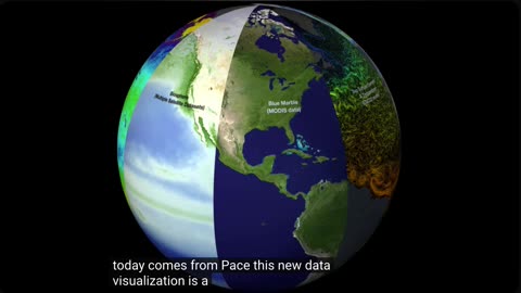 Solar report, PACE, Greenland is a Methane Sink...