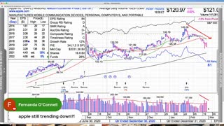 Dallas Trading Floor - Feb 25, 2021