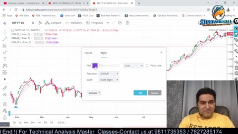 100% working Swing trading strategy of stock market