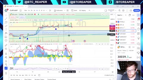 Binance Legal Quits, CFTC Mulls Celsius Charges, Bitfinex Recovered Assets -EP272 7/6/23