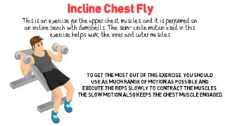 Get a Chiseled Chest in No Time with This Incline Chest Fly Exercise
