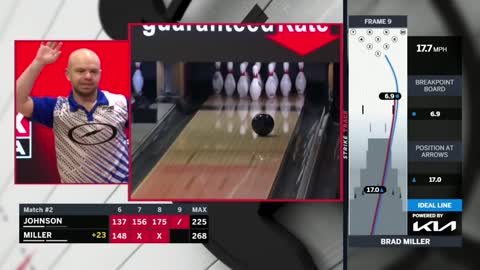 The 2022 PBA Tour Season Recap | USBC Masters - Miller vs. Johnson