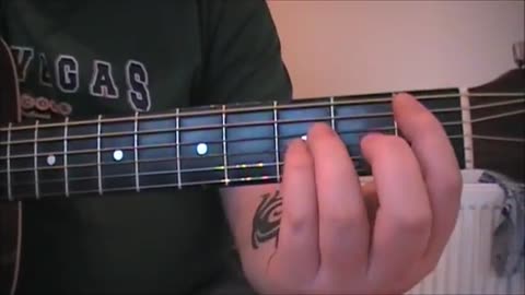 nirvana-in bloom-guitar lesson