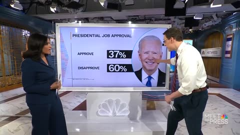 Steve Kornacki_ Biden trails Trump by 20 points on the economy as his approval ratings plummet