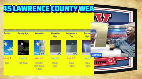 NCTV45 LAWRENCE COUNTY 45 WEATHER TUESDAY JULY 2 2024
