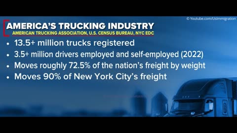 NYC Protest Begins🔥Truckers Block New York! Investors Boycott! NY is a Loser! Truckers for Trump