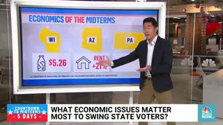 How The Economy Is Impacting Voters Ahead Of Midterm Elections