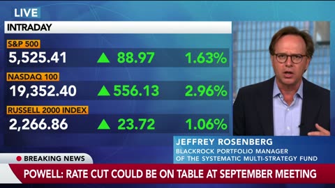 Rate Policy May Not Be as Tight as the Fed Thinks: BlackRock