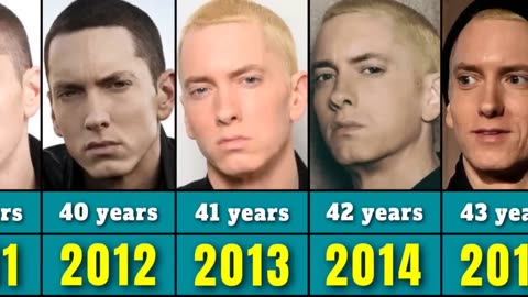 Eminem from 1998 to 2022/23