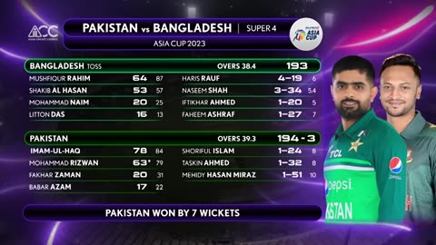 Super11 Asia Cup 2023 | Super 4 | Pakistan vs Bangladesh