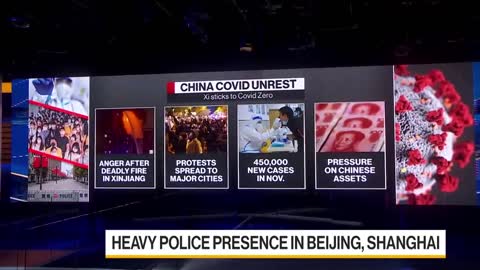 Covid Protests Muted in China