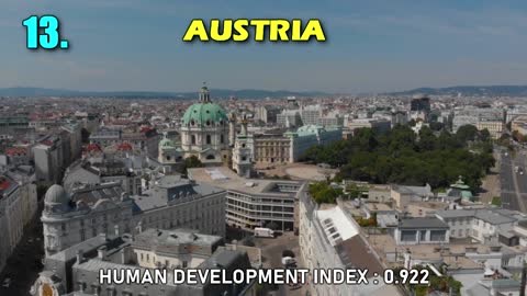 Top 15 Most Developed Countries In the World 2022