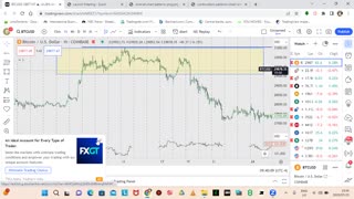 CP VS RP PATTERNS