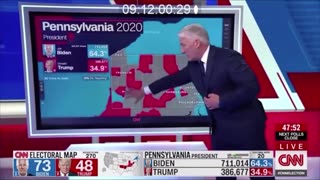 2020 Vote Switches Broadcasted on ELECTION NIGHT-