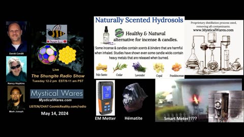 SHUNGITE REALITY 5-14-24 - From Hydrosols to Smart Meters