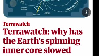 Earth’s magnetic field changing