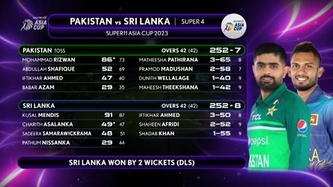 Super11 Asia Cup 2023 | Super 4 | Pakistan vs Sri Lanka | Highlights