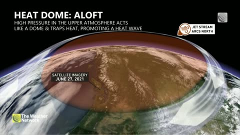 What is a 'heat dome', and why is it so dangerous?