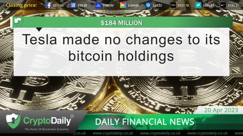 Tesla's BTC Remains Untouched In Q1, Crypto Daily TV 20/4/2023