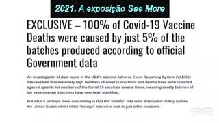 CDC Data Confirms That Majority of Fatal Covid Vaccines Were Knowingly Sent to Red States.