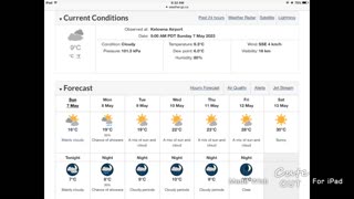 Weather Forecast May 7 2023