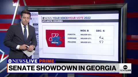 SENATE SHOWDOWN IN GEORGIA