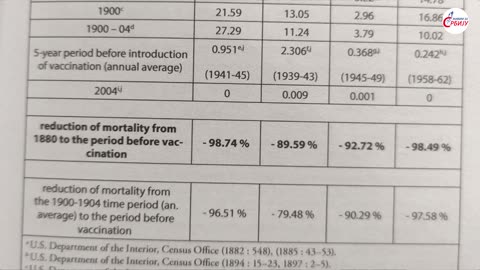 Наука доказује да вакцина убија и разбољева људе, државе крију научну статистику