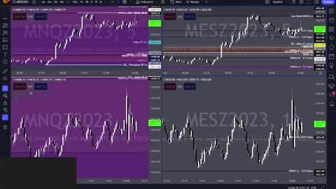 Trading VLOG - 2023 11 01 - ES PM Session - FOMC Press Conference