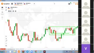 ROYAL TRADER LOGICA DO PREÇO - POSICIONAMENTO E DIVISAO DE LOTES 3