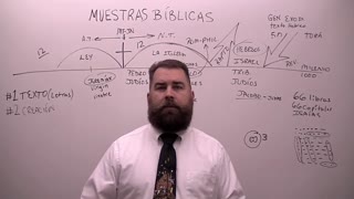 Muestras Bíblicas