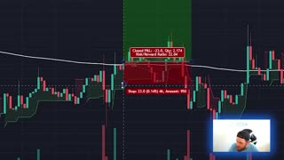 I Tested The INSANE 260% Profit 5 Minute Scalping Strategy 1,600 Times!