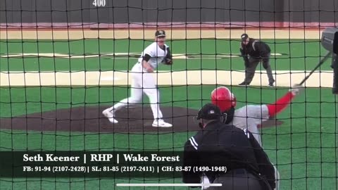 Wake Forest Seth Keener first outing vs. Youngstown State