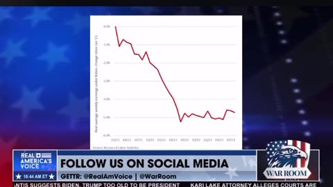 E.J. Antoni- Americans of paying more through inflation, then federal income tax