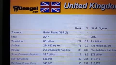 DEPOPULATION LIST!!!! WINNERS AND LOSERS... BY REGION