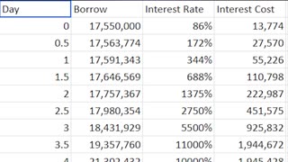 MOVE YOUR FUNDS From This ALTCOIN NOW?? Did SBF RUG us again?